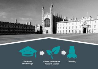 University of Cambridge