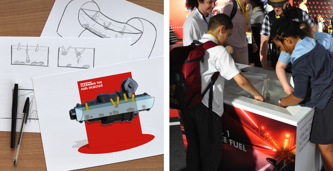 Hands-on experience of detergency and dispersancy for the design of better fuels