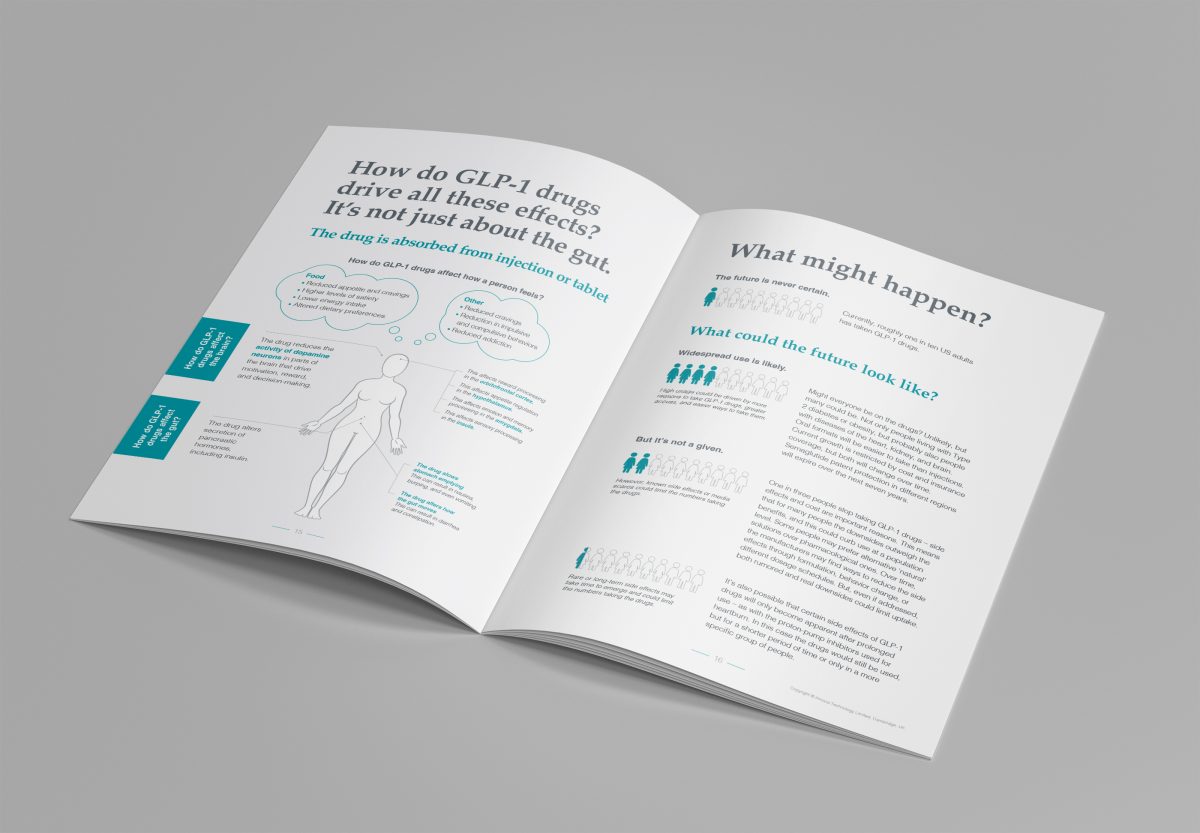 GLP-1: Wonder drug and social disruptor?